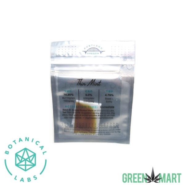 Botanical Labs - Thin Mint