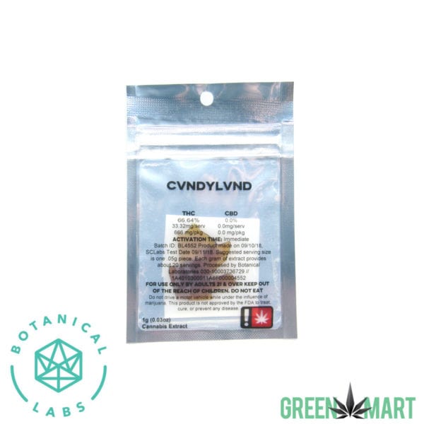 Botanical Labs - cvndyland