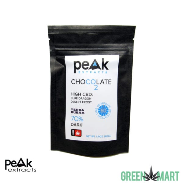 Peak Dark Chocolate - Blue Dragon Desert Frost