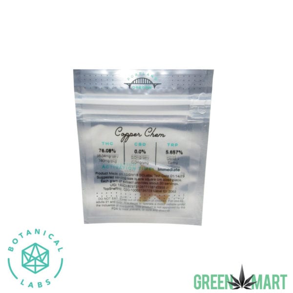Botanical Labs - CopperChem