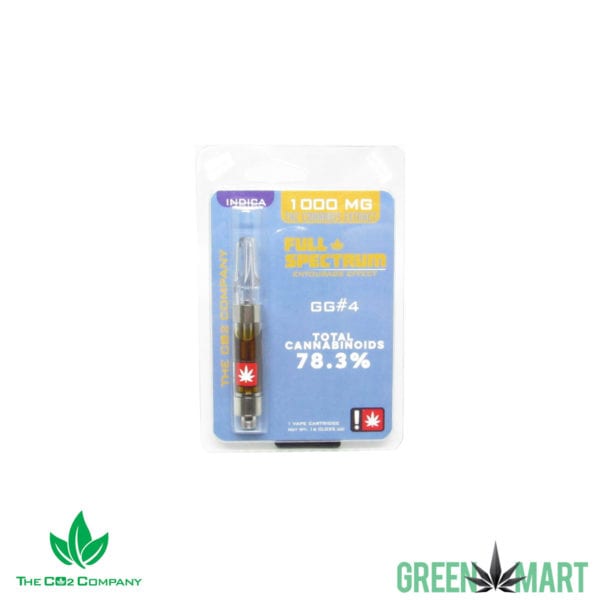 Co2 Company Cartridge - GG4