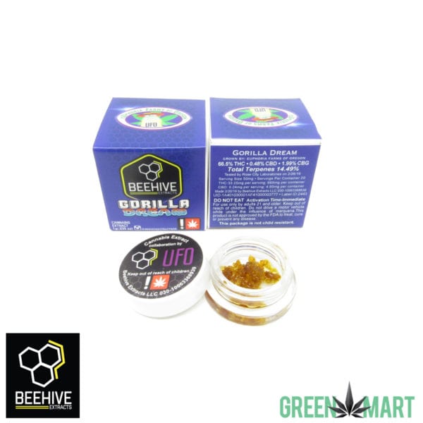 Beehive Extracts - Gorilla Dream