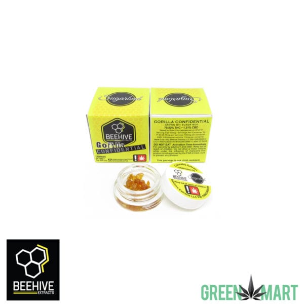 Beehive Extracts - GorillaConfidential
