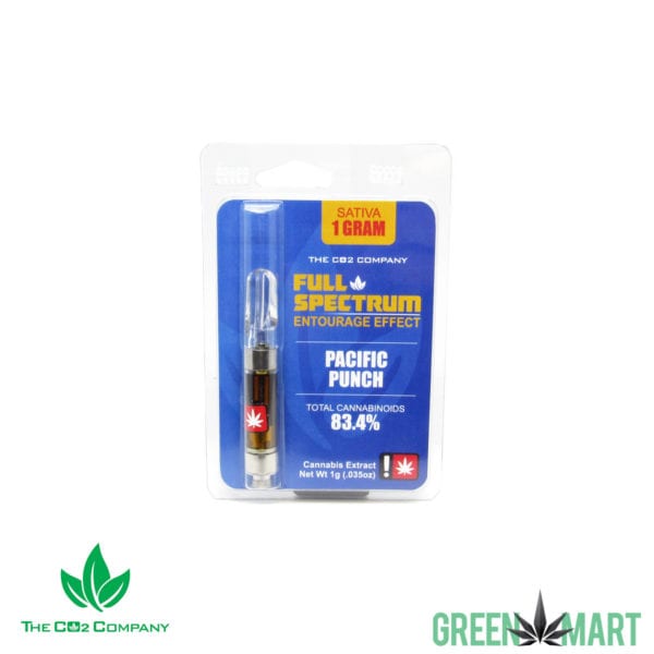 The Co2 Company Cartridges - Pacific Punch