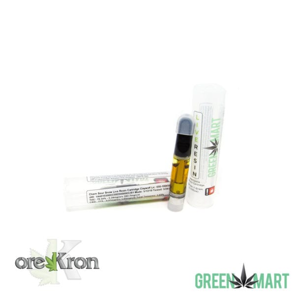 Green Mart Dispensary Beaverton