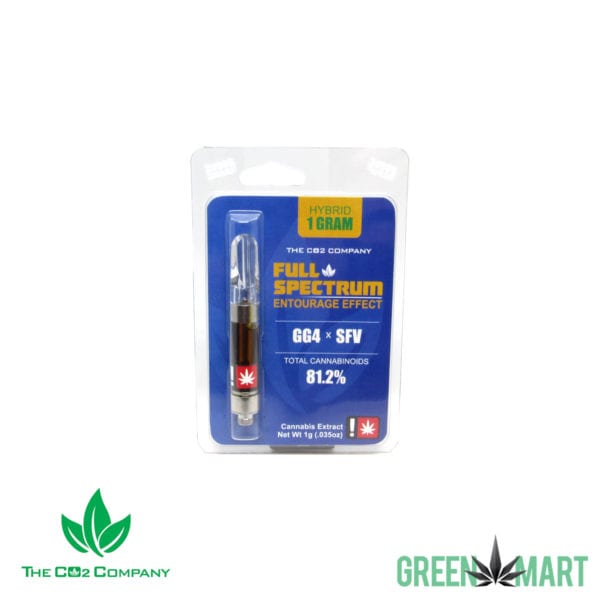 Co2 Company Cartridges - GG4 x SFV