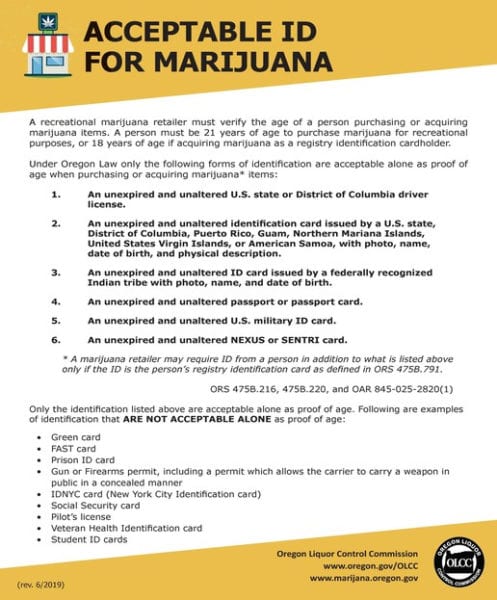 OLCC Acceptable ID For Marijuana Signage