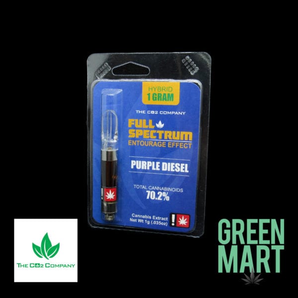 The Co2 Company Cartridge - Purple Diesel